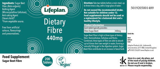 Dietary Fibre