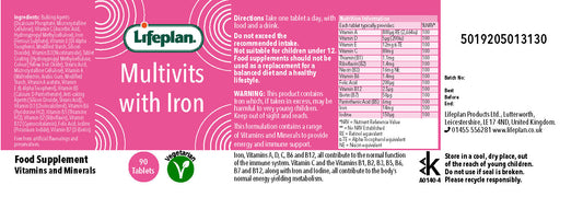 Multivitamins + Iron