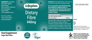 Dietary Fibre 
